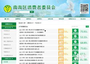 广东公共新闻爆料平台,聚焦民生热点,传递社会声音 第2张 广东公共新闻爆料平台,聚焦民生热点,传递社会声音 第2张